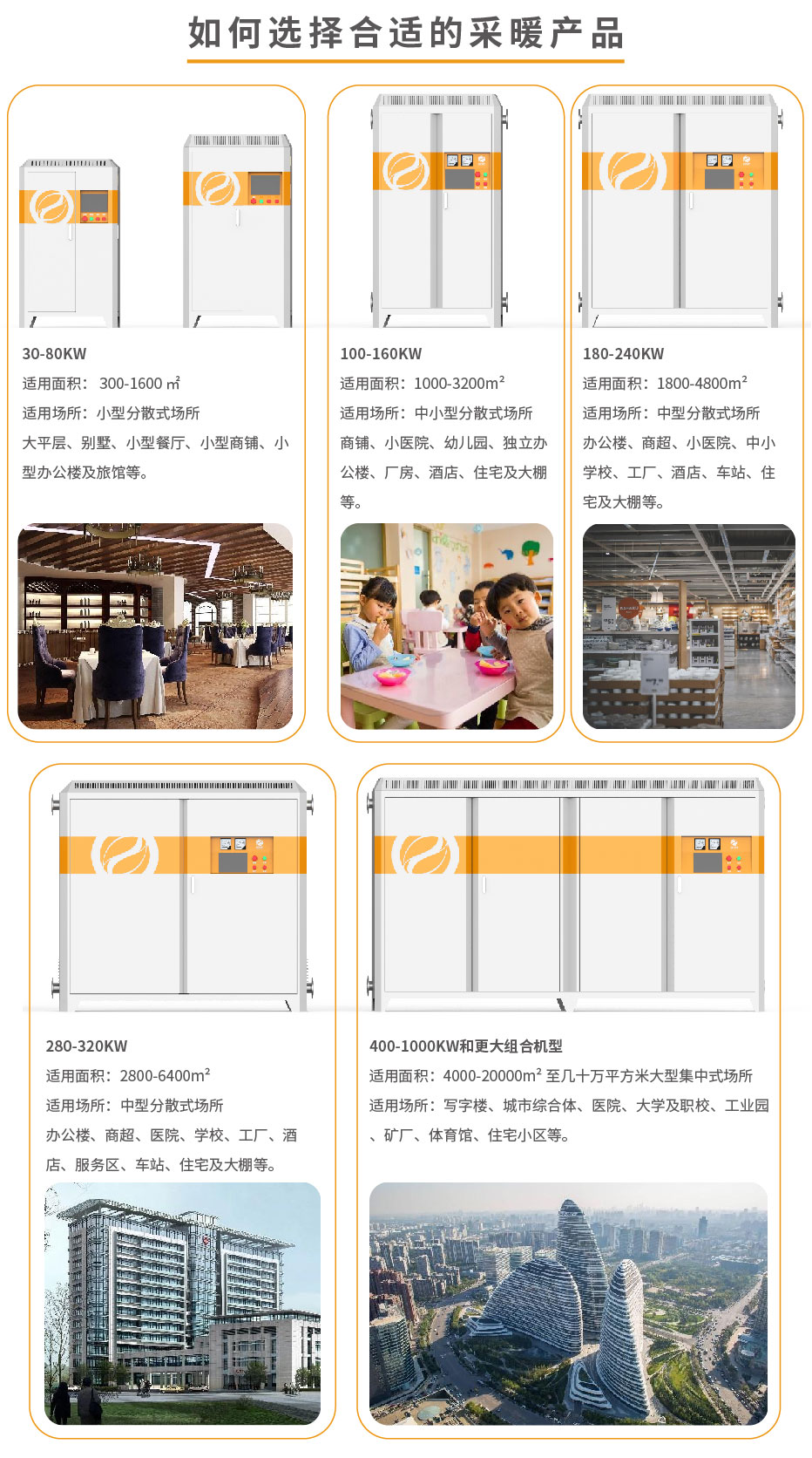 20220808-100kw供暖柜詳情頁_5